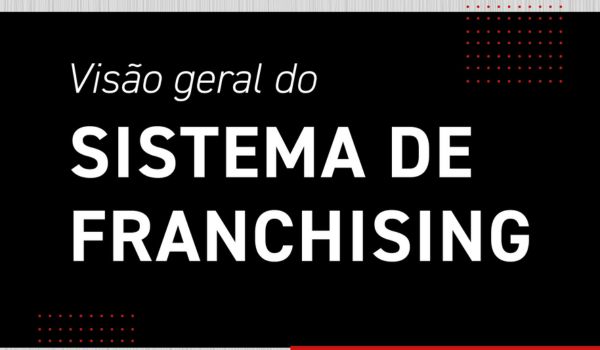 Lançamento de livro – Visão geral do sistema de franchising (Lina Fernandes)